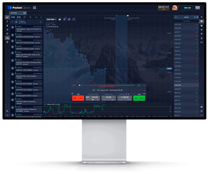 Pocket Option Promo Code November Maximize Your Trading Potential